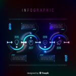 Road Map 2.0 Digital Marketing