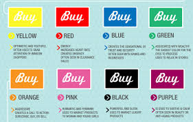 Best Practices for Using Color in Marketing Content